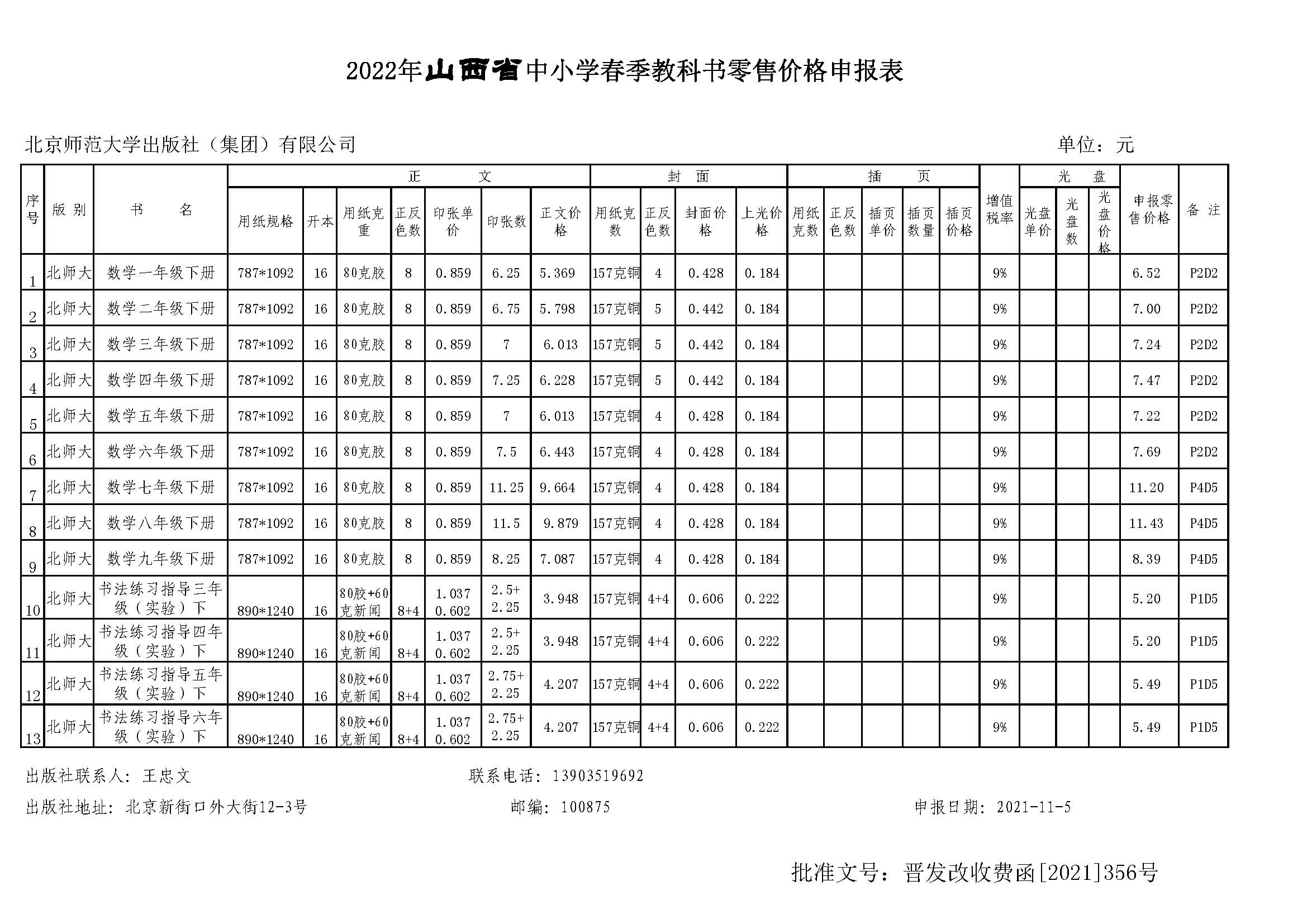 山西 22春价格审核.jpg