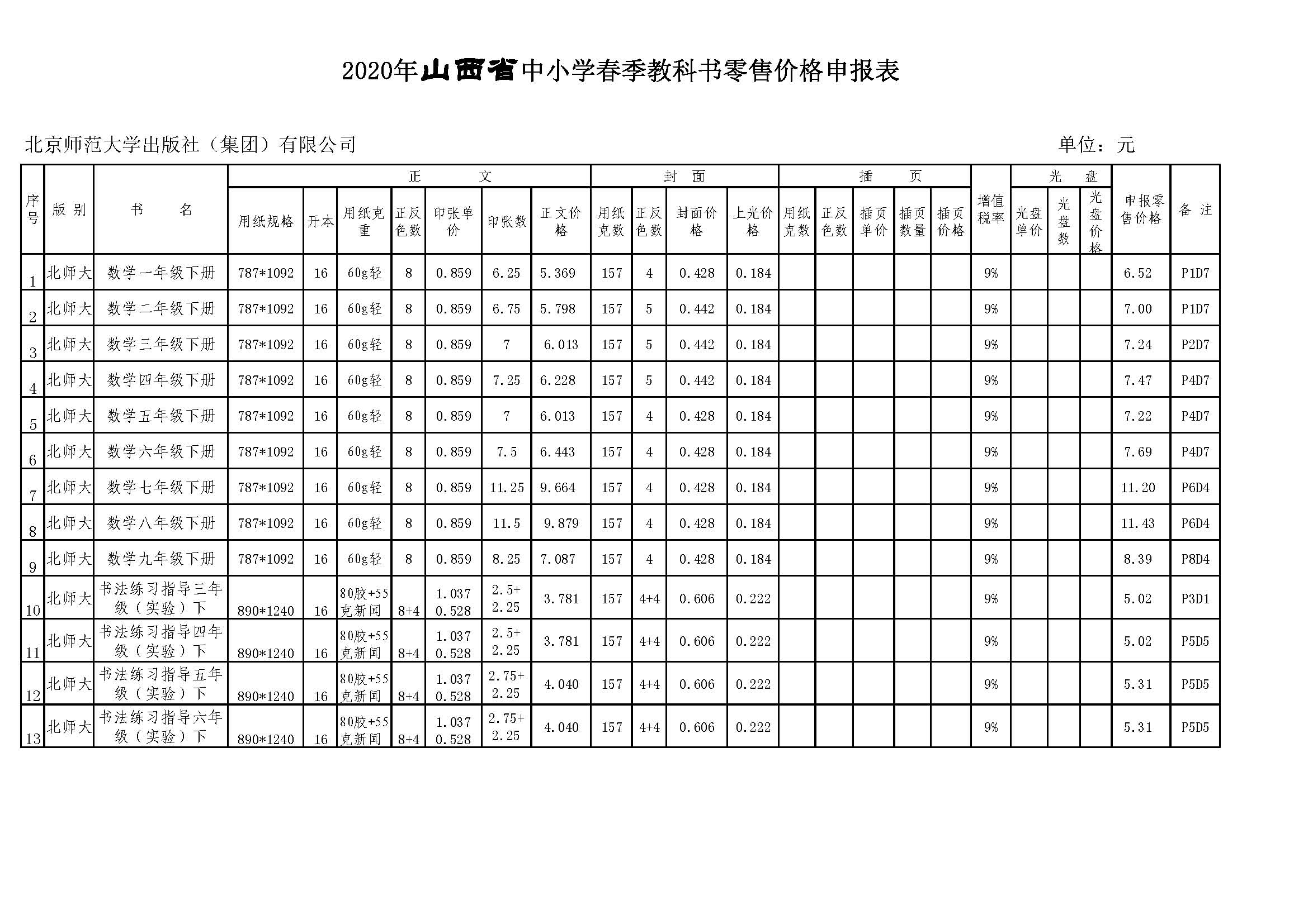 山西 20春价格审核.jpg
