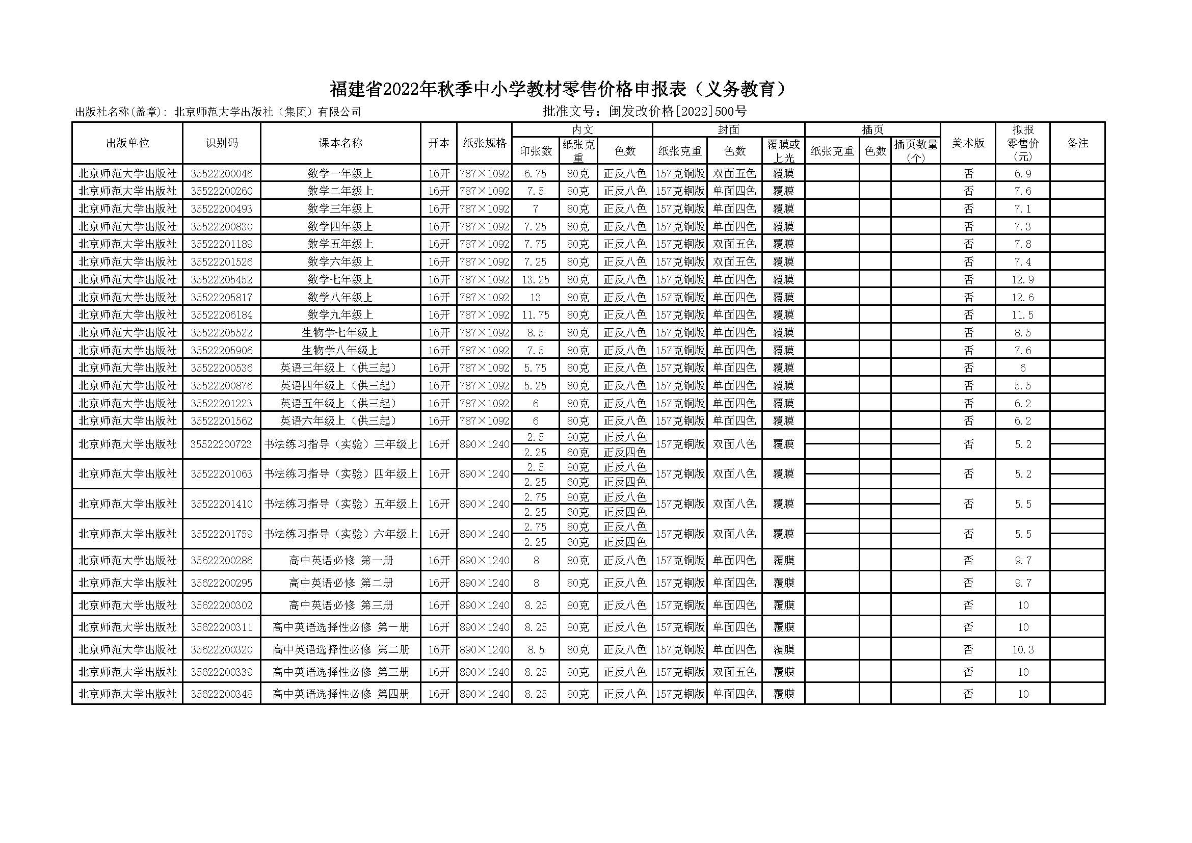 福建省22秋教材报价单.jpg
