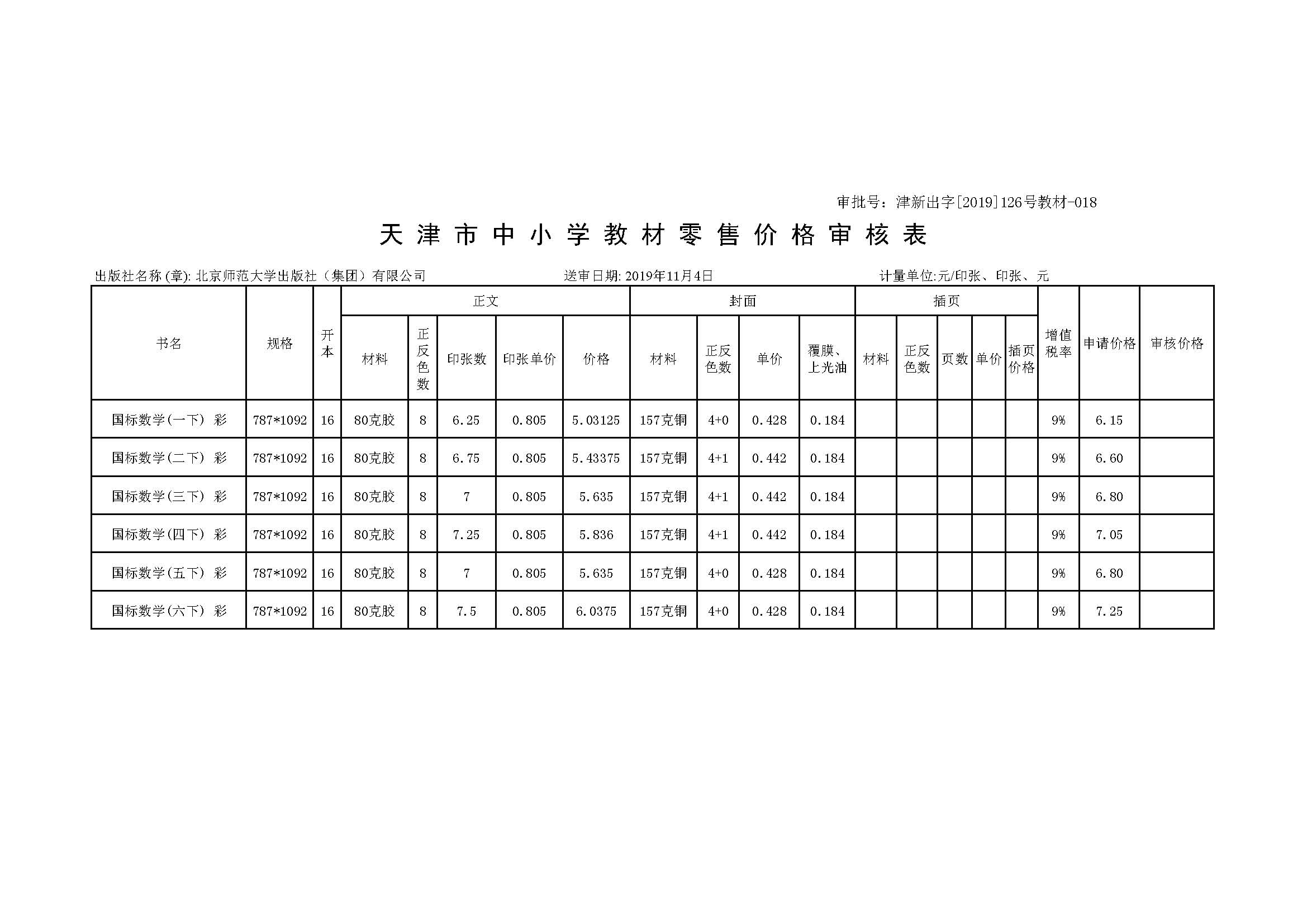 20春年天津核价表.jpg